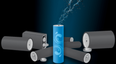 Can water based batteries replace lithiumion batteries