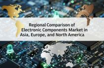 Regional Comparison of Electronic Components Market in Asia Europe and North America