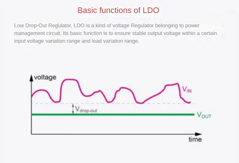 LDO function