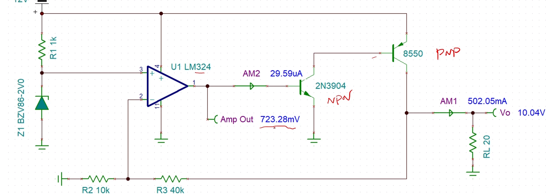 ldo 2