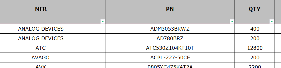 7.18 perceptive components-BOM Solution.png